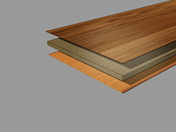 Constructions Of Engineered Wood Floors Kahrs